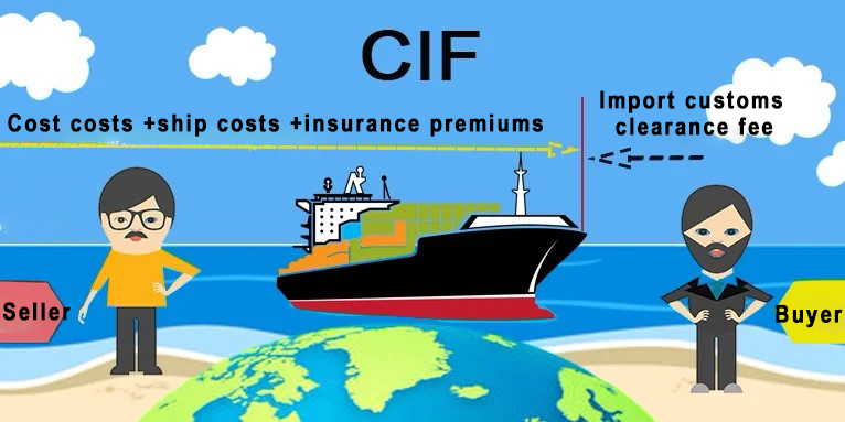 cif cost insurance freight.jpg